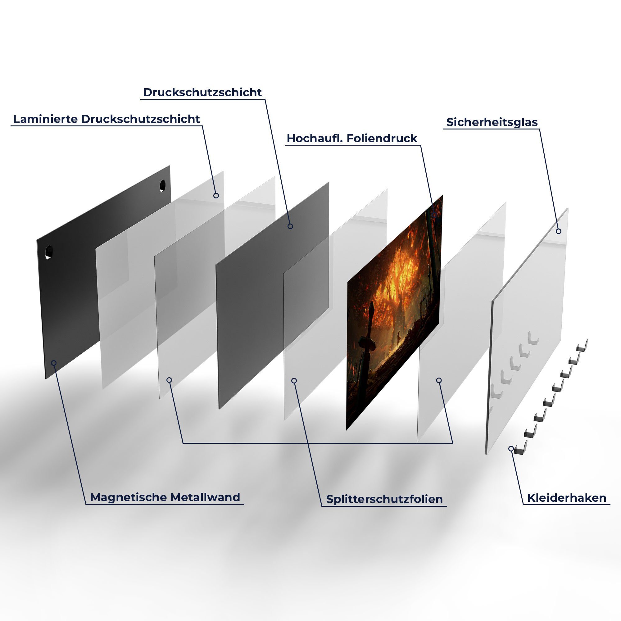 beschreibbar Kleiderhaken Paneel magnetisch 'Brennender Glas Garderobe Weltenbaum DEQORI WoW',