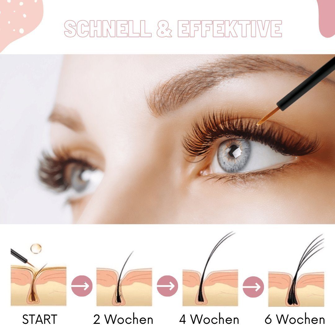Serum Growth Wimpern Eyebrow & MAGIC fördert FAVIONA YOUR Wachstum der Wimpernserum Eyelash 1-tlg., LASHES,