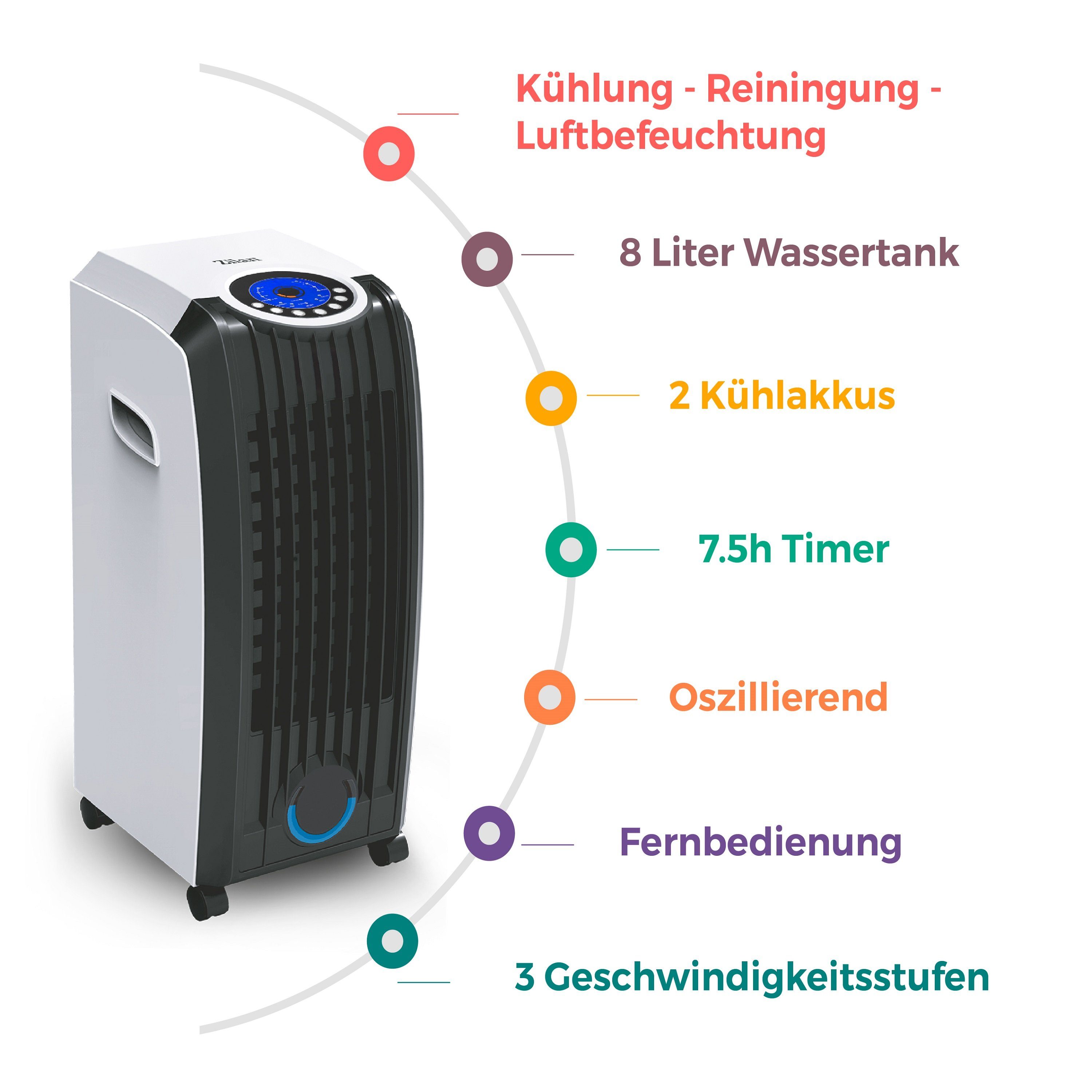 Zilan Ventilatorkombigerät ZLN-3390, 7.5h Timer, Oszillierend, Fernbedienung