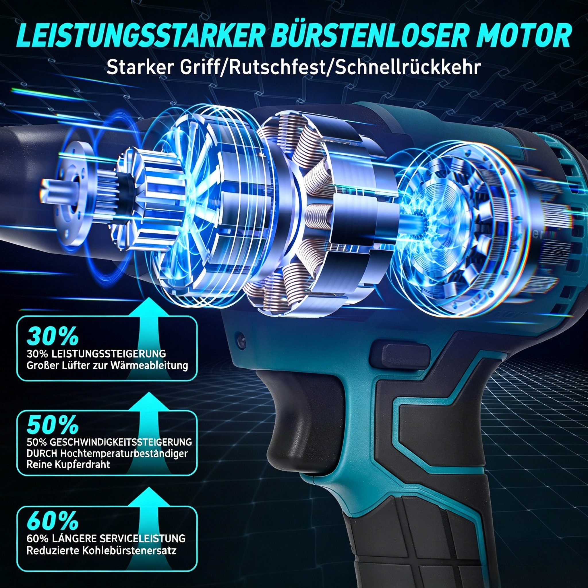 AIBISTAR Montagewerkzeug Akku Nietgerät 21V, Elektrische Nietzange für Blindnieten, Bürstenloser Motor,Überspannungsschutz,Überstromschutz,Kabellos