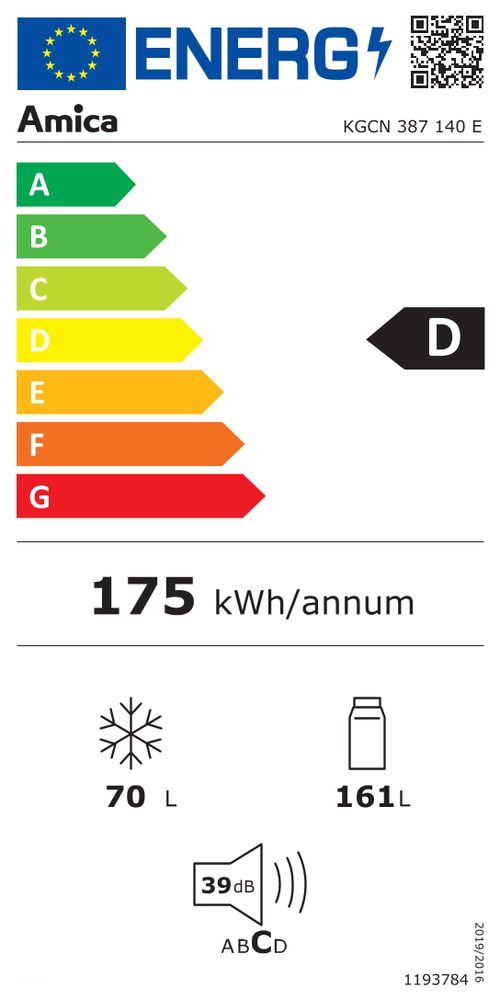 Energieeffizienzklasse: 