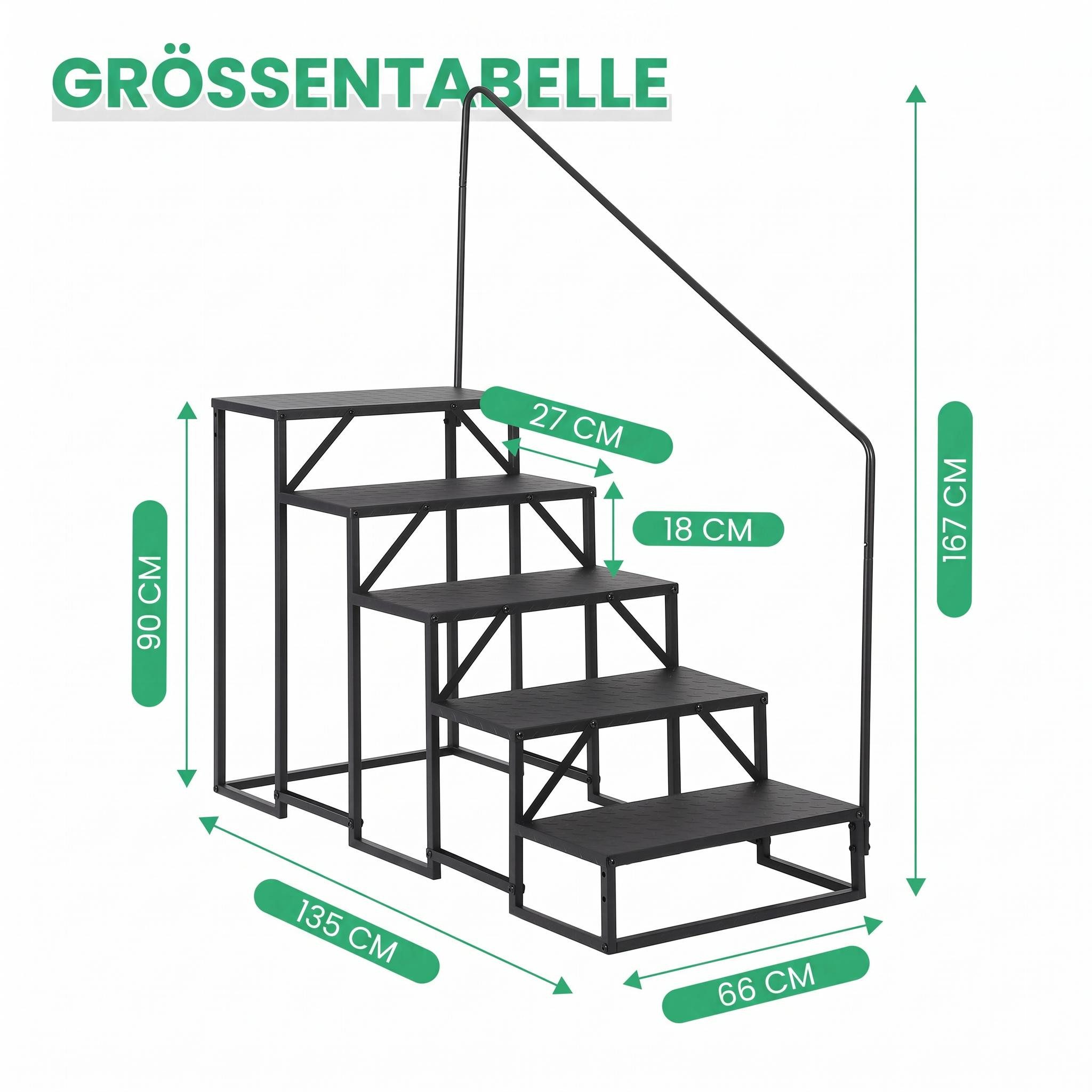 GarveeMore Außentreppe Treppenhandlauf aus Carbonstahl mit einseitigem Handlauf, rutschfest, für Geschosshöhen bis 90 cm, Stufen offen, (1-tlg), 4/5 Stufen für  – Bild 2 von 5
