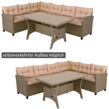 Casaria Sitzgruppe Lissabon, Polyrattan WPC Esstisch Eckbank 15cm Kissen 7cm Auflagen Wetterfest