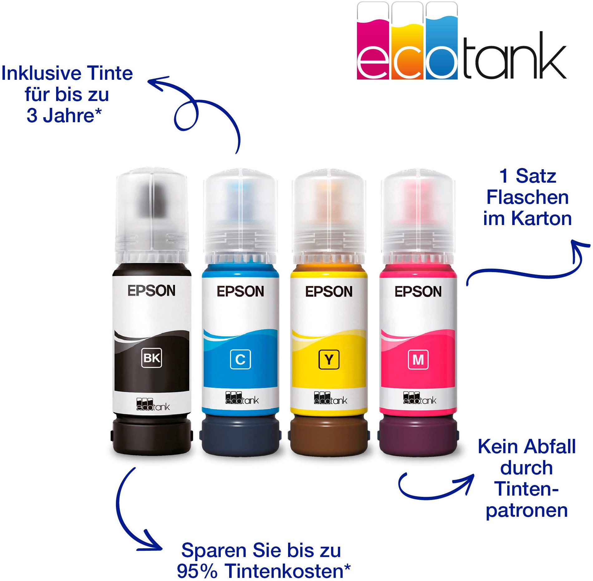 Epson EcoTank ET-4800 Multifunktionsdrucker, (LAN (Ethernet), WLAN (Wi-Fi), Wi-Fi Direct)