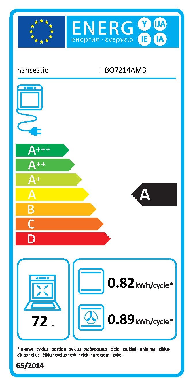 Energieeffizienzklasse: 