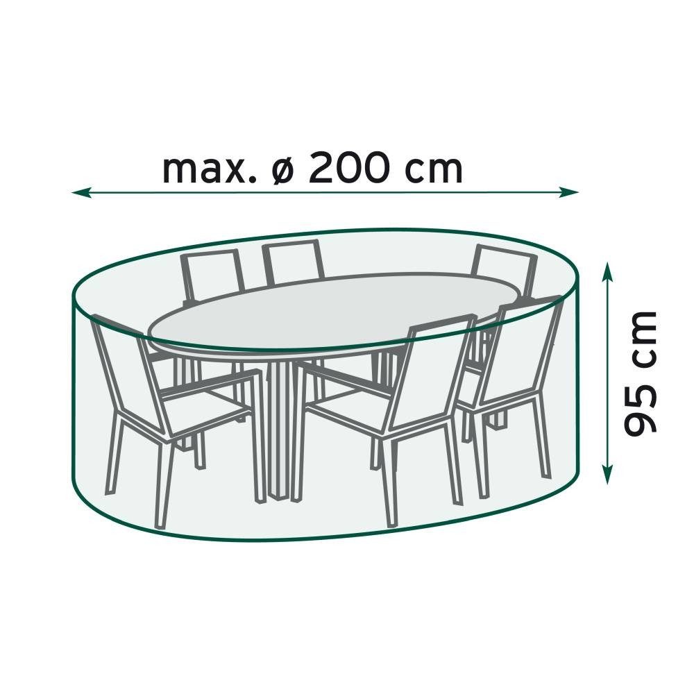 Trend Line Gartenmöbel-Schutzhülle TrendLine Schutzhülle Basic günstig online kaufen