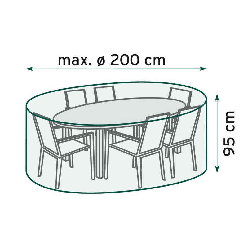 Trend Line Gartenmöbel-Schutzhülle TrendLine Schutzhülle Basic rund für Sitzgruppen