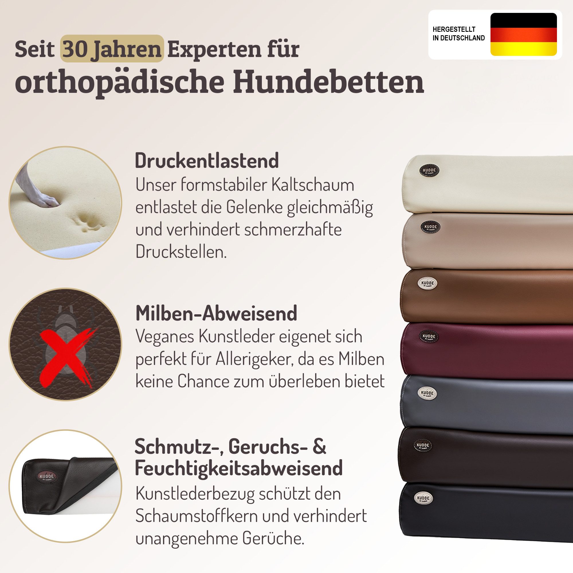 SABRO Hundekorb KUDDE Orthopädisch - Waschbar & Wasserabweisend - Ergonomisch aus, Kunstleder, Premium Hundebett mit wechselbarem Bezug für jede Hundegröße – Bild 3 von 5