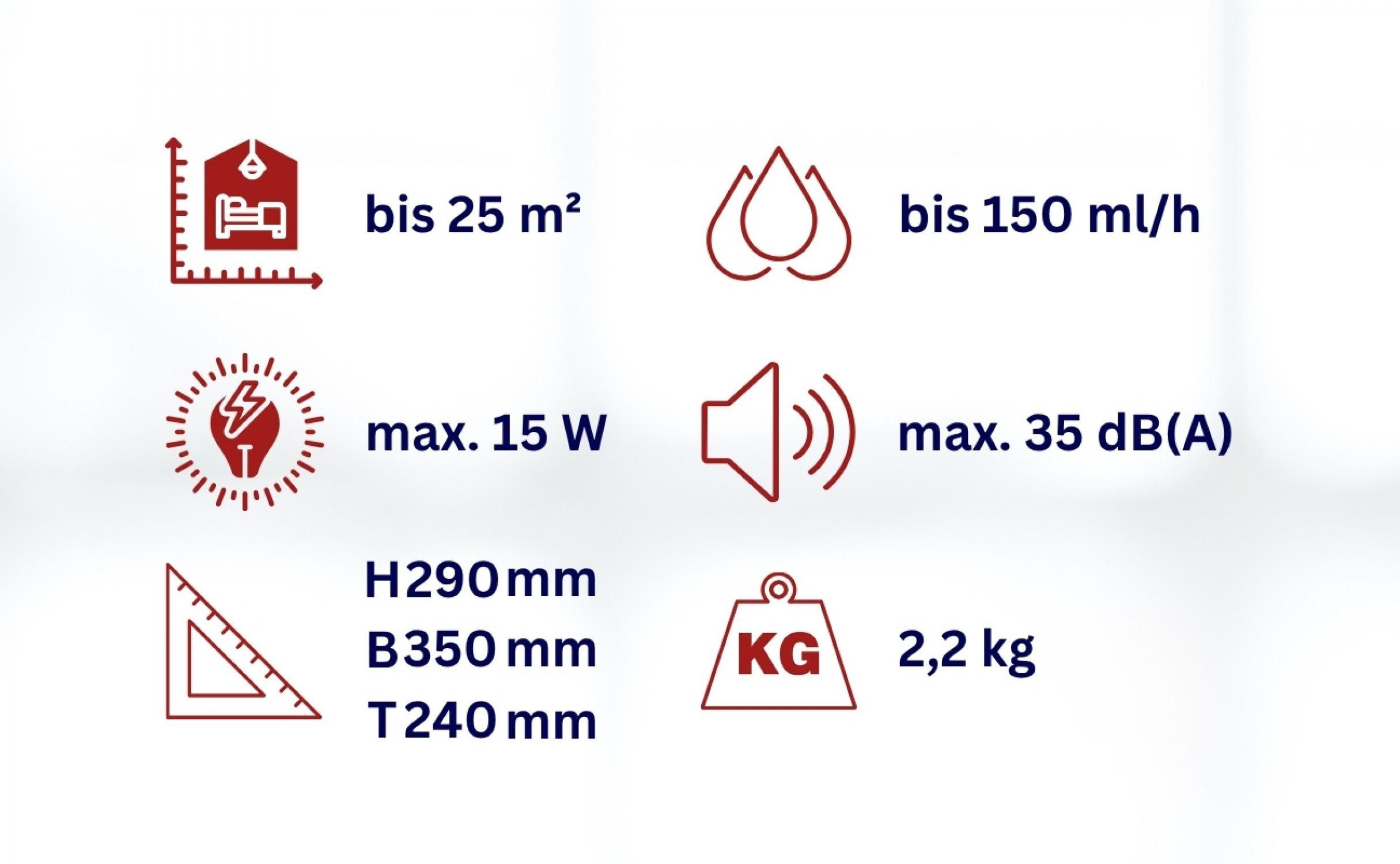 WDH Luftbefeuchter WDH-SA6501, 3,5 l Wassertank, Leichte Mobilität bei 2,2 Kg