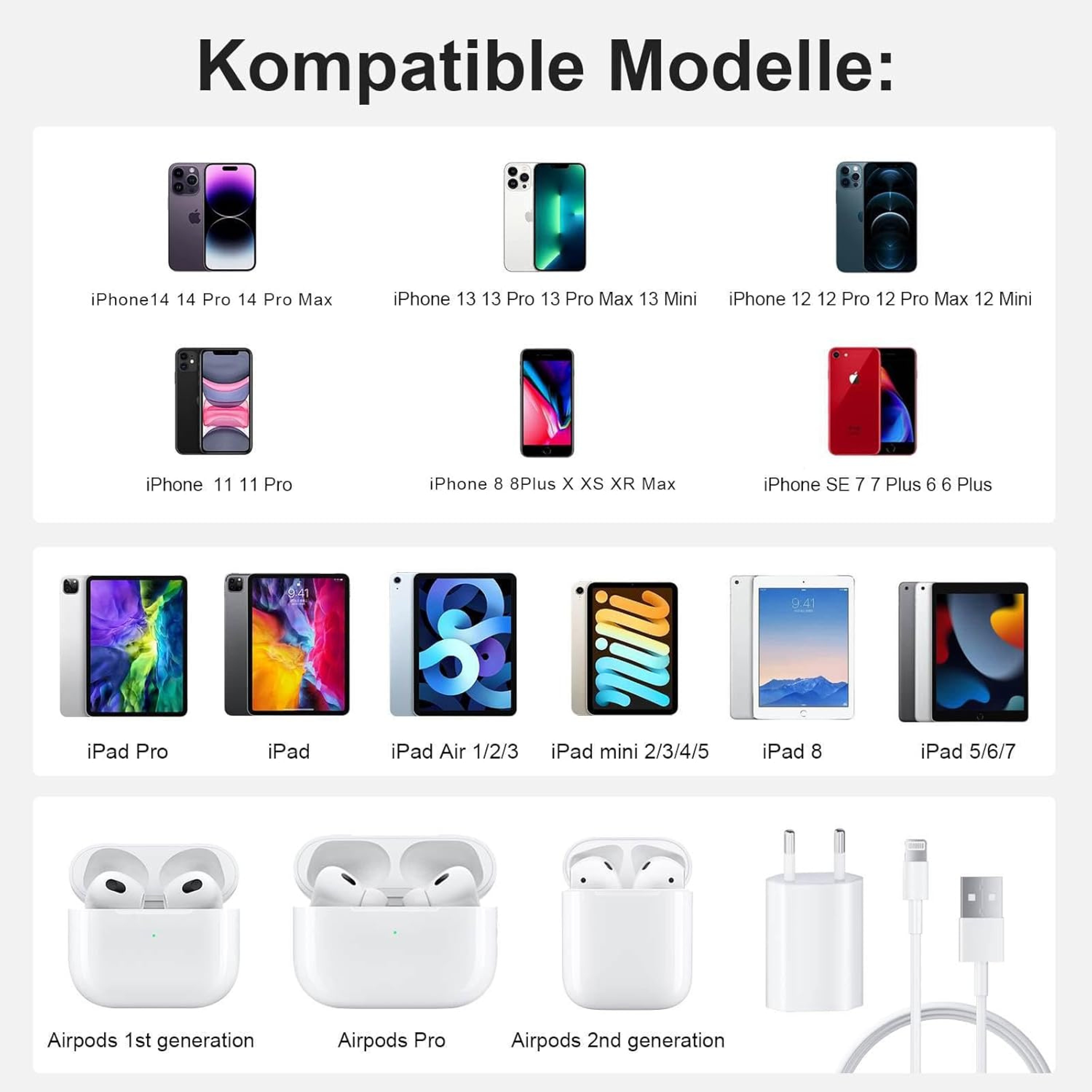 Futurea 2m Ladekabel für iPhone 20W Schnellladegerät Fast-Charging Smartphone-Ladegerät (Ladeset mit Ladekabel und USB-C Stecker, 1-tlg., Für iPhone 14/13/12/11/XS/XS/8/7 Pro Max Mini SE)