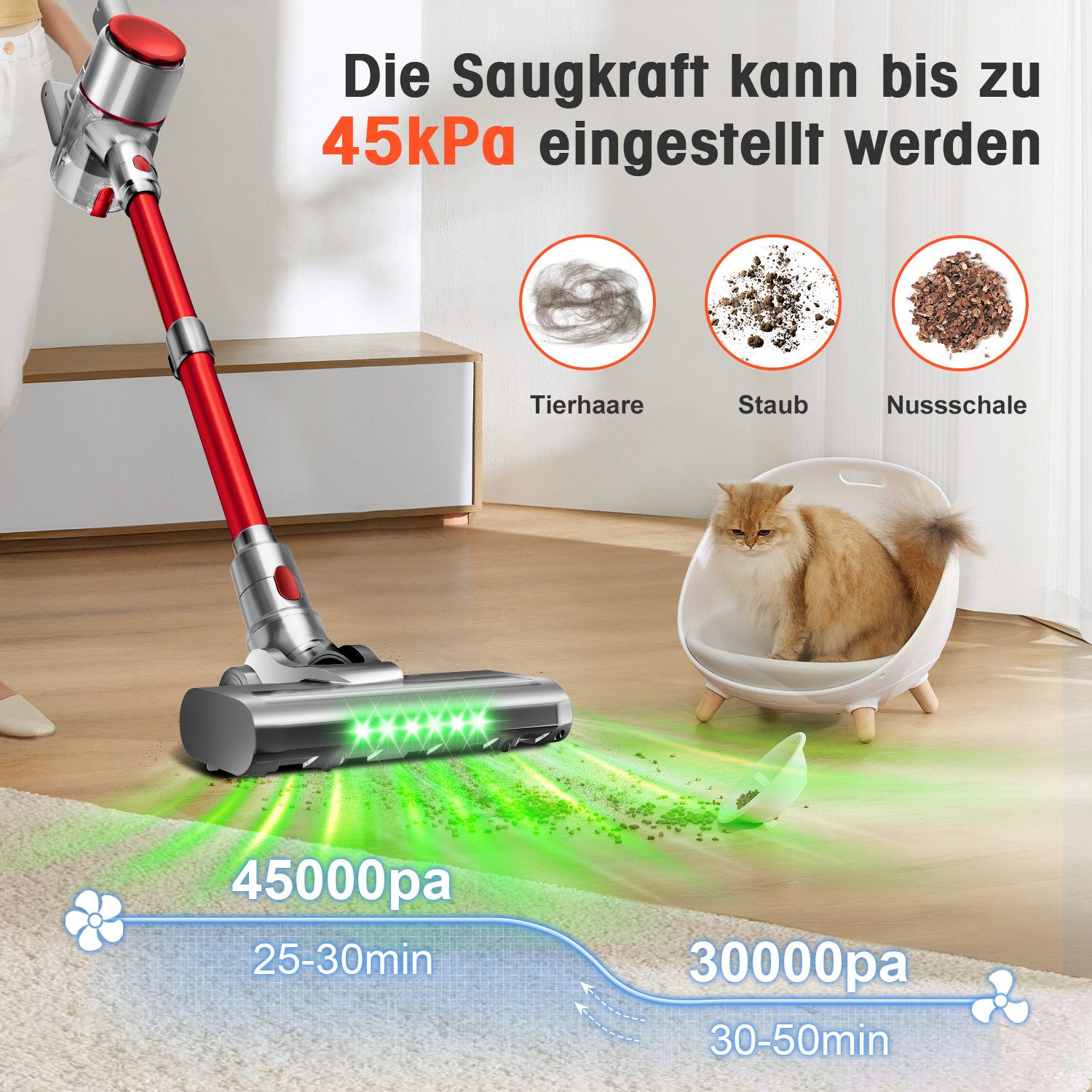 Adormii Akku-Hand-und Stielstaubsauger Akku staubsauger 55000Pa/50Min, Staubsauger Kabellos HEPA*4, 5-stufiges-8-Loch-Filtersystem,LED und V-förmige Anti-Tangle-Bürste, 58dB leise,für Teppich,Hartböden&Tierhaare