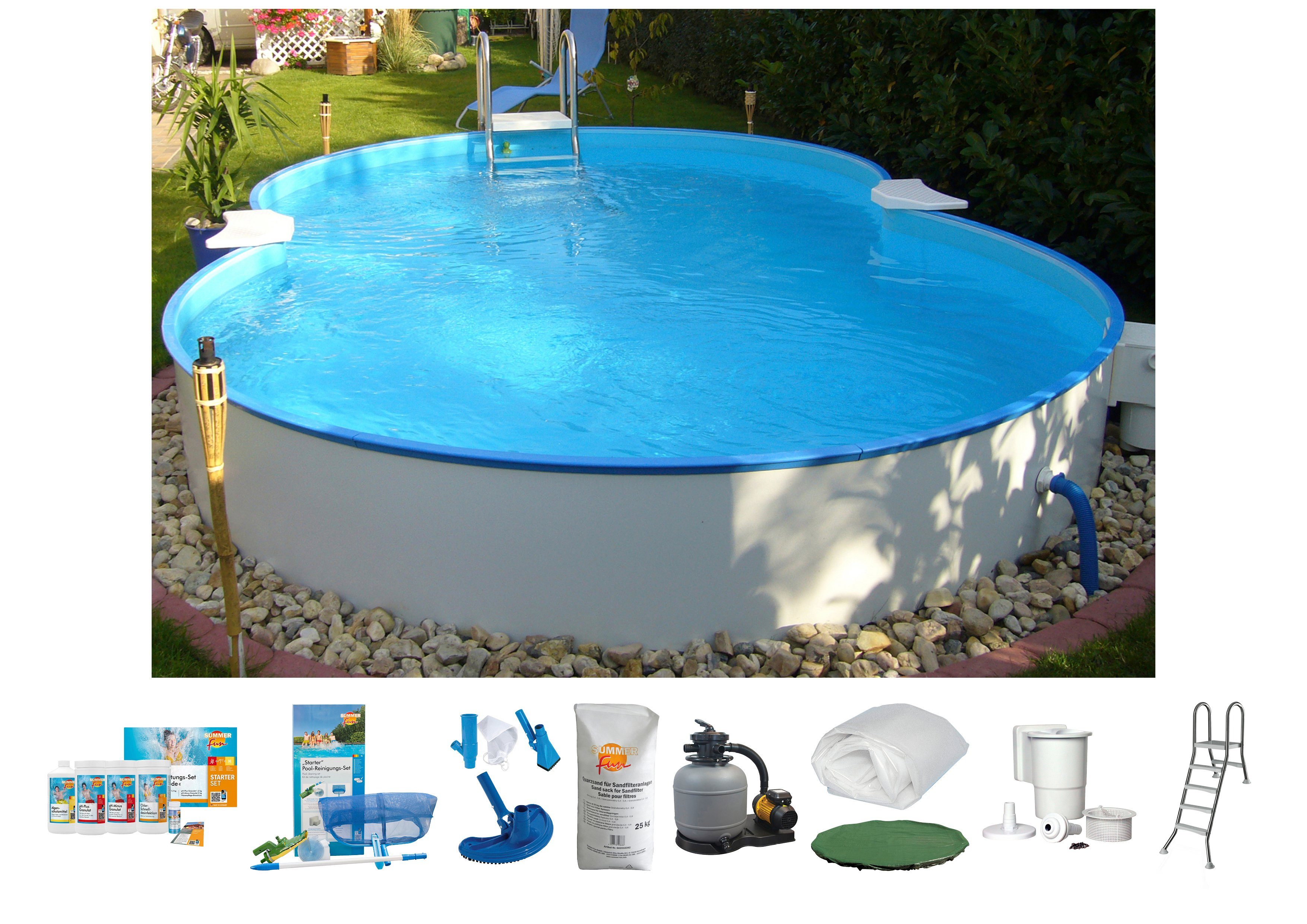Clear Pool Achtformpool (Set, 10-tlg), 470x300x120 cm inkl. umfangreichem Zubehör für den Teileinbau