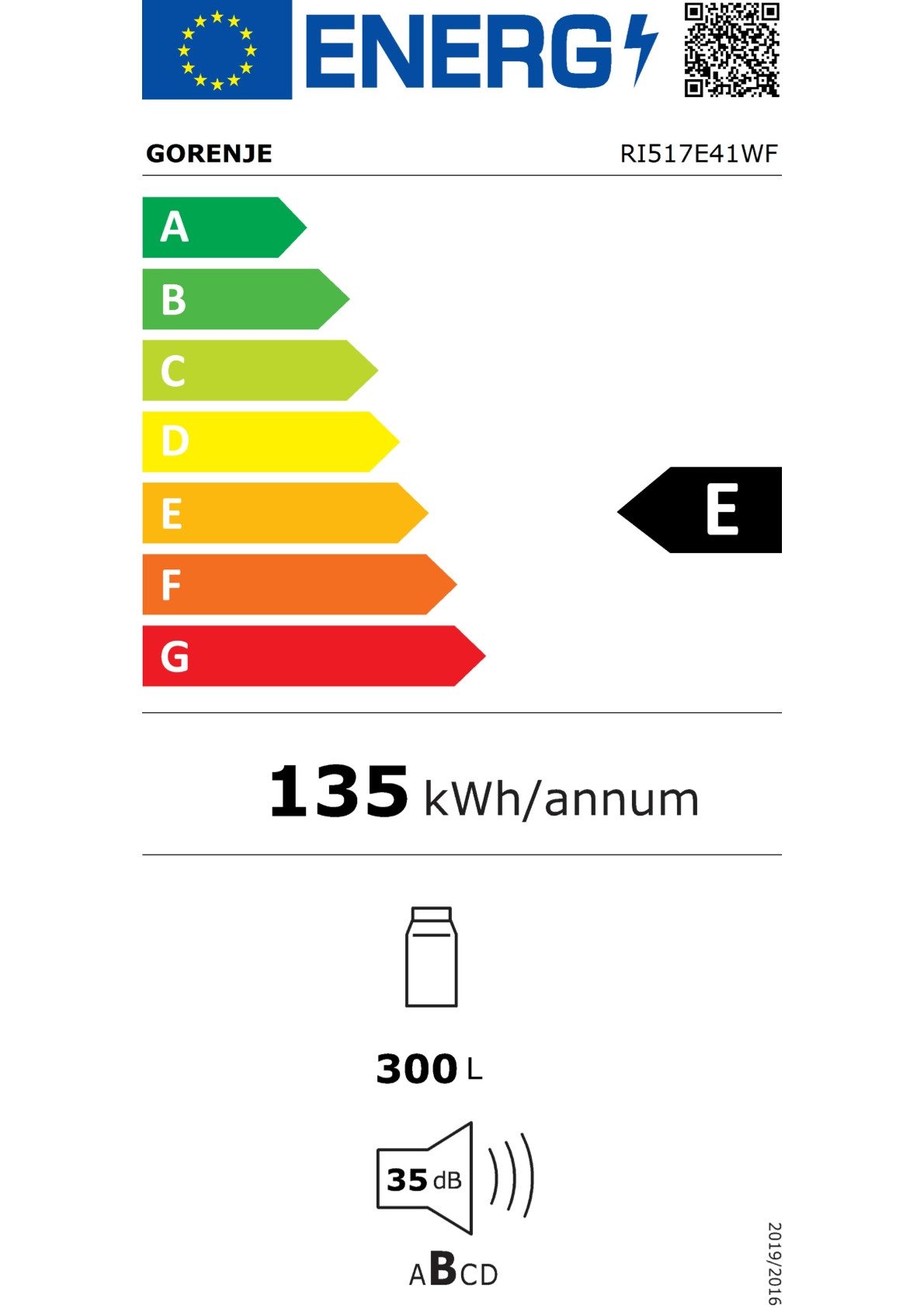 Energieeffizienzklasse: 