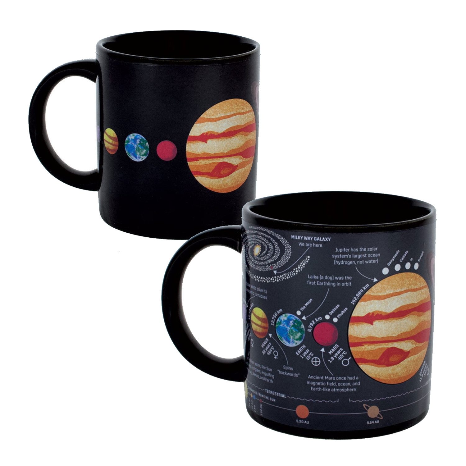 Unemployed Philosophers Guild Star Trek Transporter Kaffeebecher – Keramik-Becher Mit Verstecktem Motiv