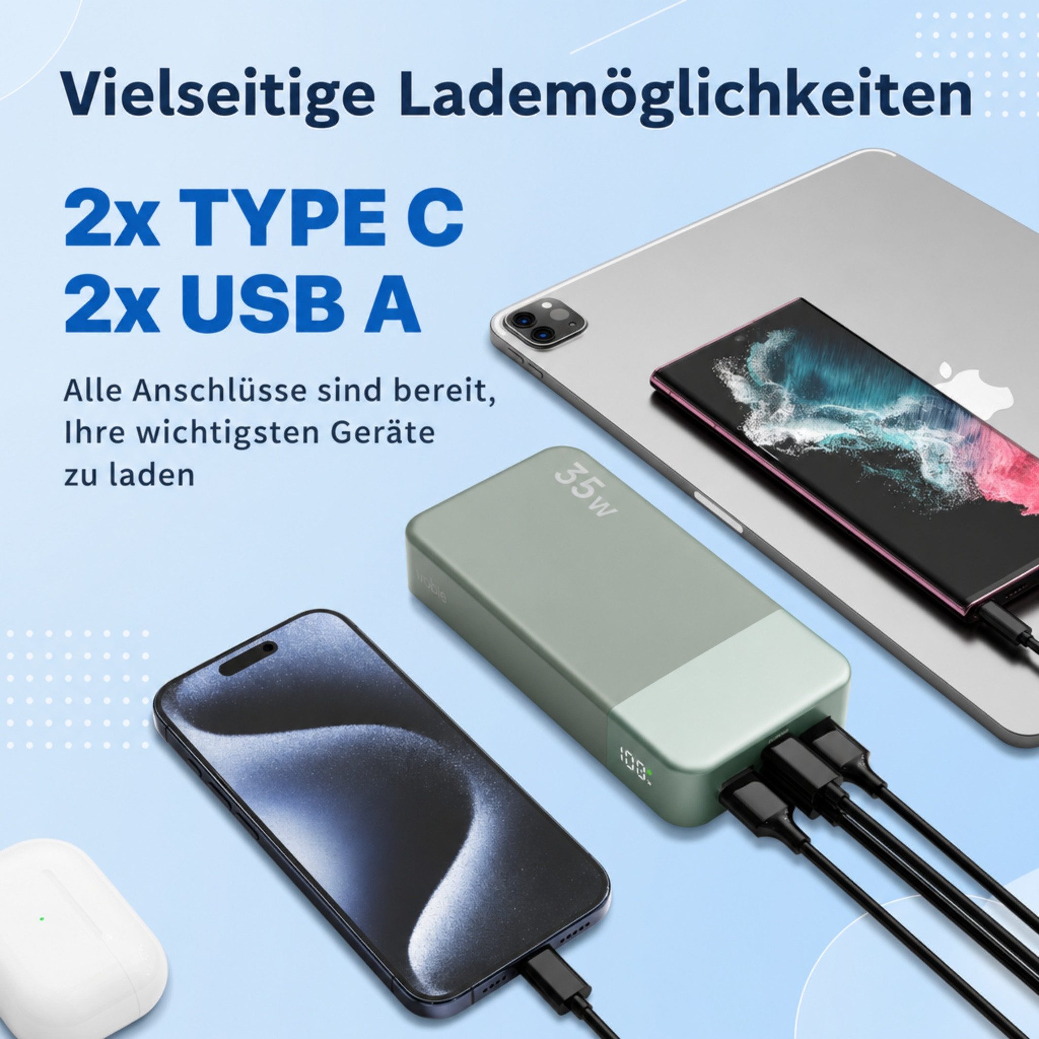 NOBIS Powerbank 20000mAh 35W Schnellladen USB-C/A PD Externer Akku Tragbare Powerbank (5 V), Schnelllade Powerbank, LED Anzeig, für Laptop Smartphone Tablet Reise