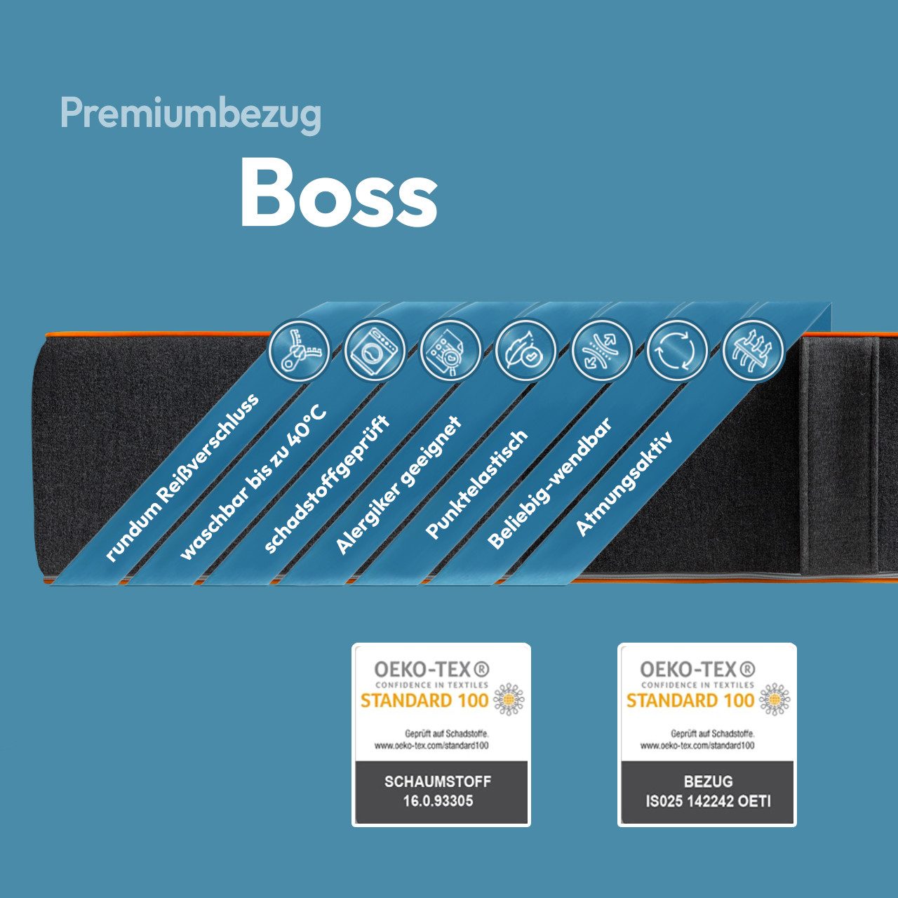 Kaltschaummatratze BOSS DUO H2/H3, H3/H4, H4/H5 günstig online kaufen