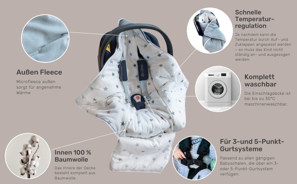 Babydecke Einschlagdecke Babyschalenfußsack Kinderwagenfußsack HOBEA-Germany, Winter passend 3- XL, für und mit bordeaux/Federn 5-Punkt-Gurtsystem Babyschalen