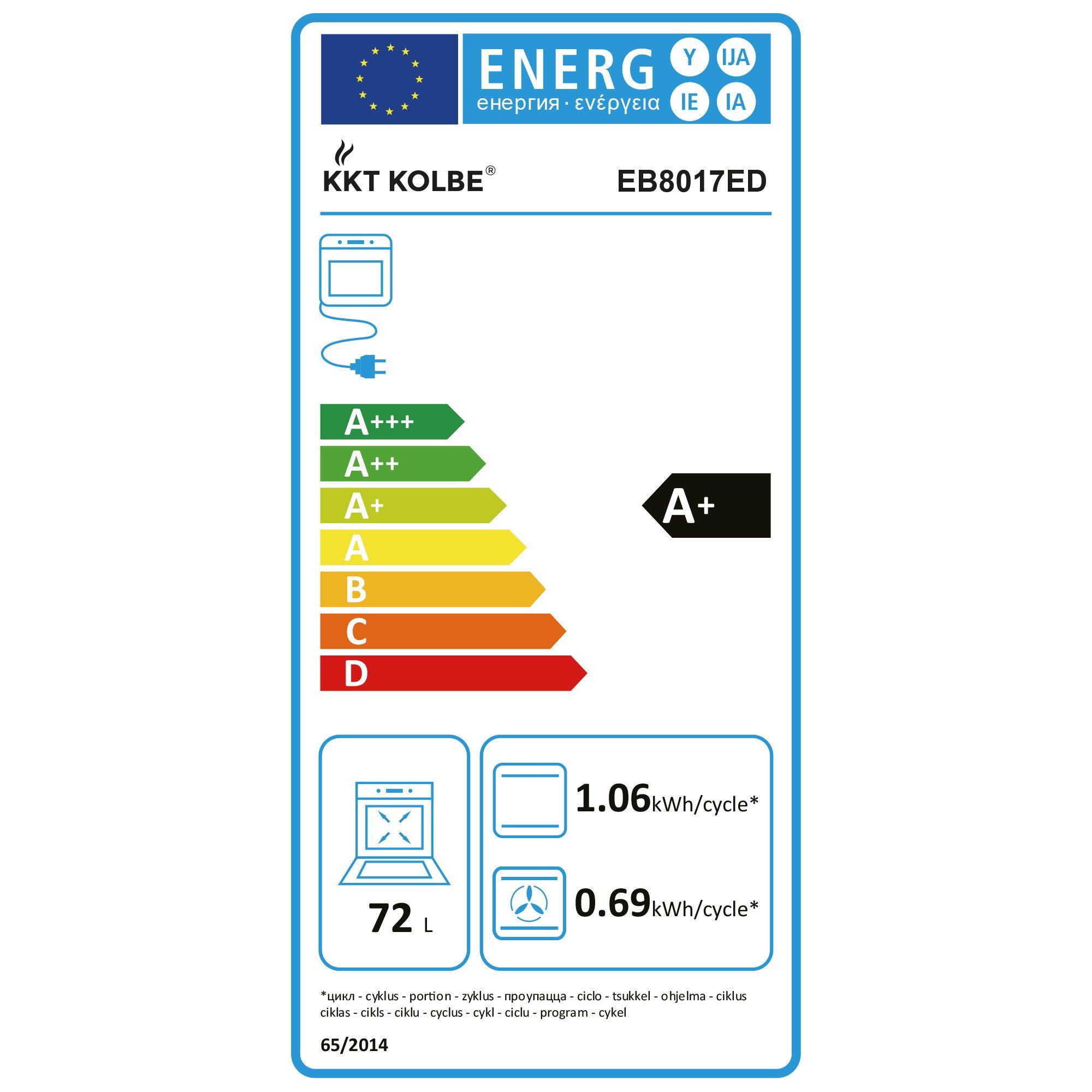Energieeffizienzklasse: 