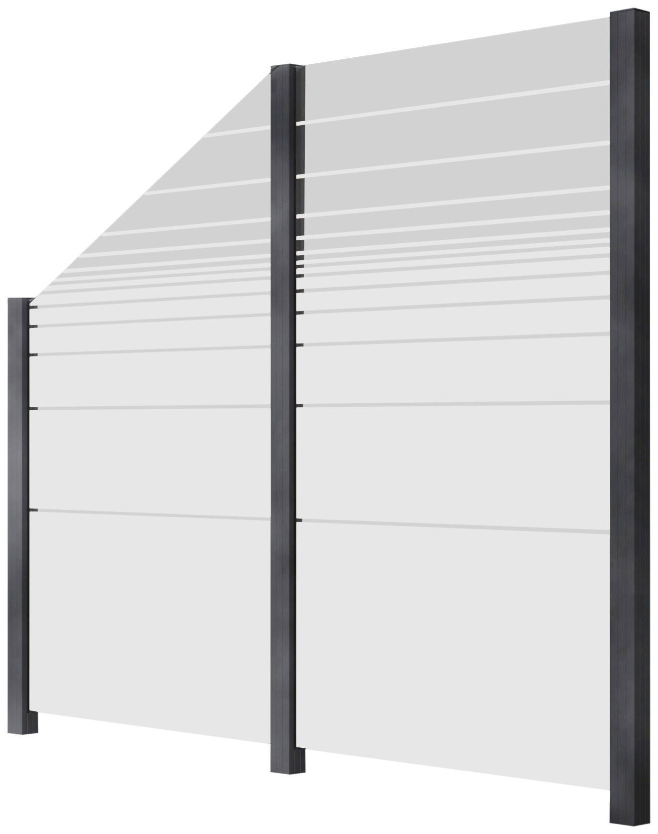 STAKET PRO Zaun, (Set), Glaszaun, Gesamtlänge: 2,29 m, 3 Pfosten