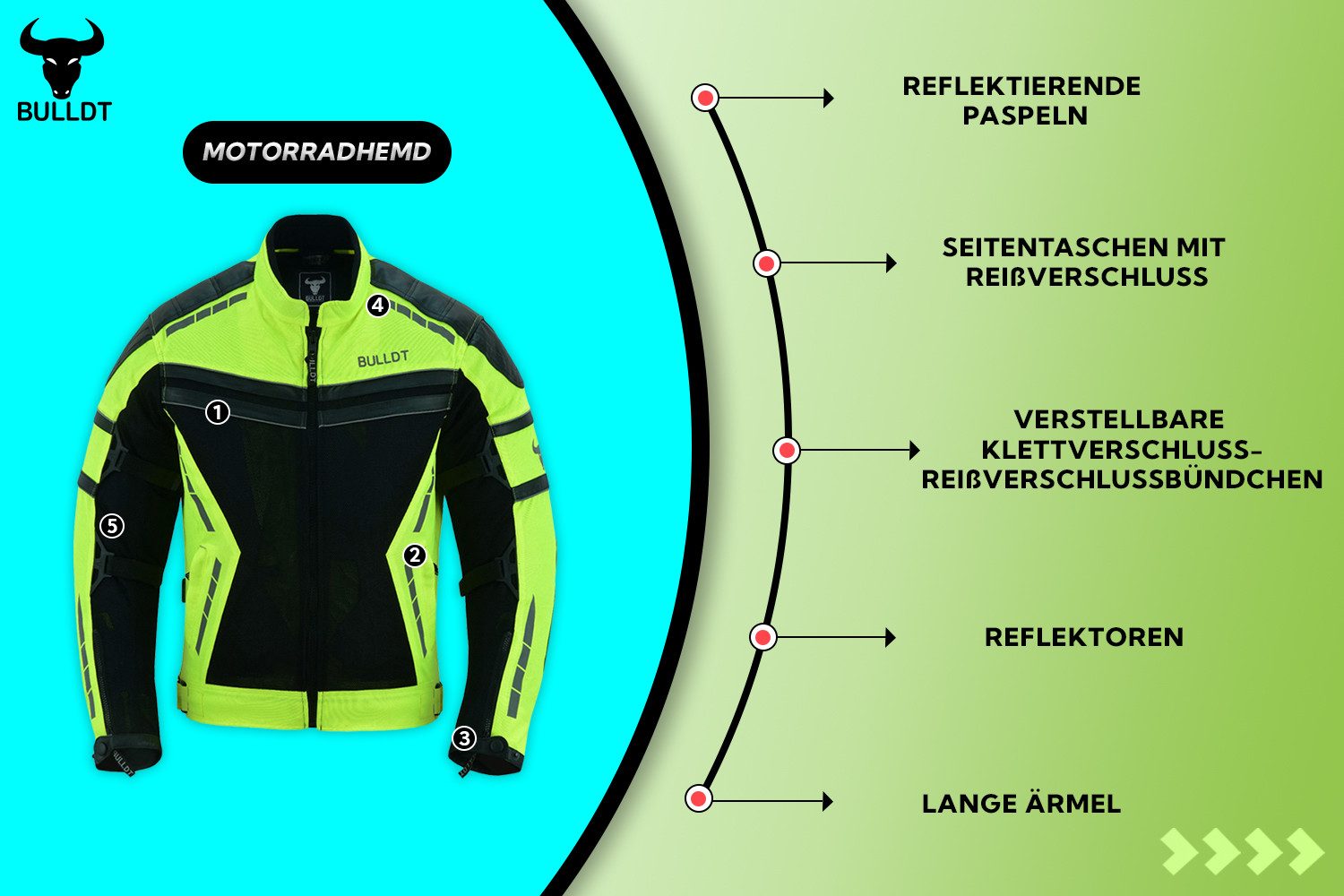 BULLDT Motorradjacke BLD323J (mit abnehmbare 4 Stück Protektoren) Sommer Jacke mit Mesh-Netz 360° Reflektoren & Zipper-Taschen