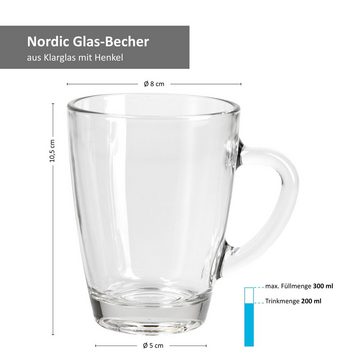 MamboCat Teeglas 6er Set Glasbecher Nordic 200ml, Glas