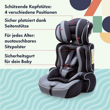 Babify Autokindersitz City Fix Auto-Kindersitz, ab: ab 9 Monaten, bis: 12 Jahre, ab: 9 kg, bis: 36 kg