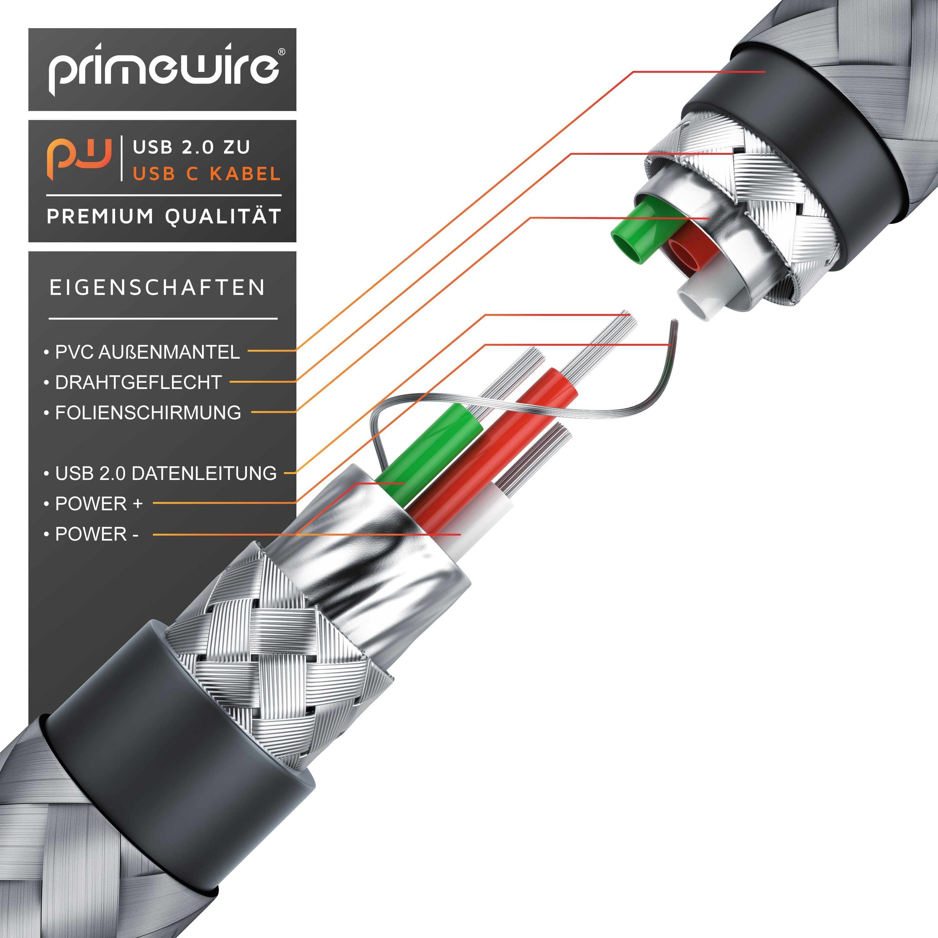 Primewire Typ C Ladekabel, Datenkabel, Adapterkabel für Smartphone & Tablet - 1m USB-Kabel, 2.0, USB-C, USB Typ A (100 cm), für Samsung Galaxy S8, S8, MacBook, Sony XZ, LG V20 G5 G6, HTC 10 uvm.