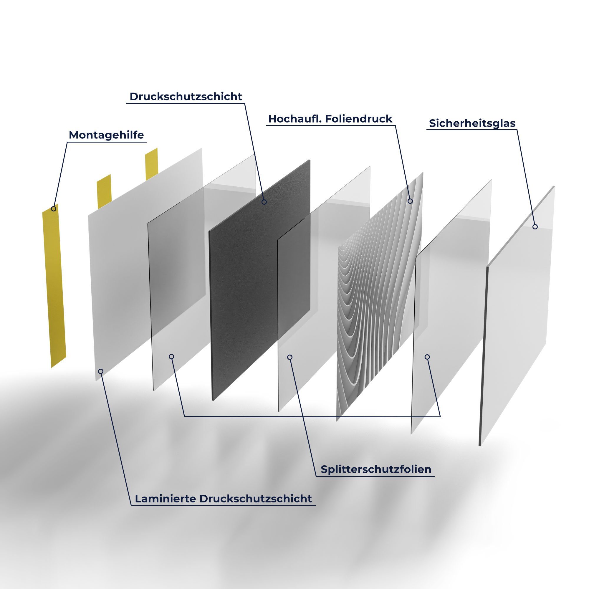 DEQORI Küchenrückwand Spritzschutz 'Lamellendesign', Glas Badrückwand Herdblende