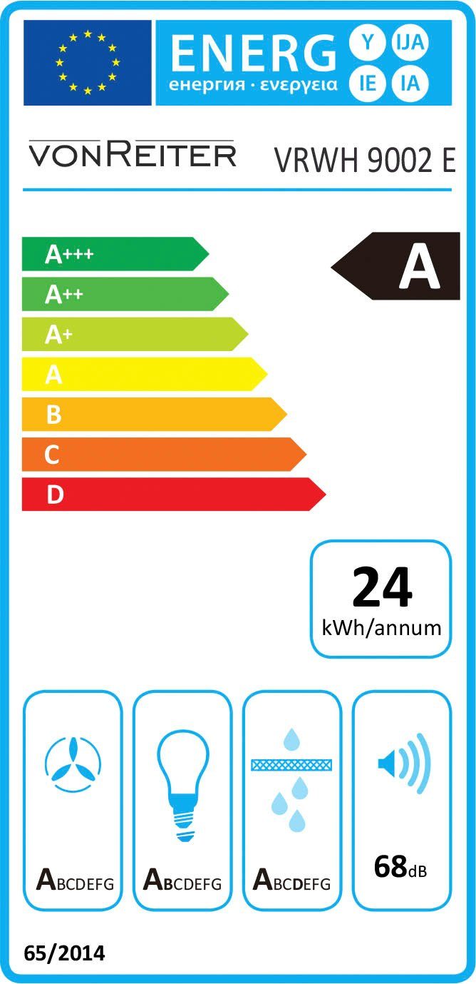 Energieeffizienzklasse: 