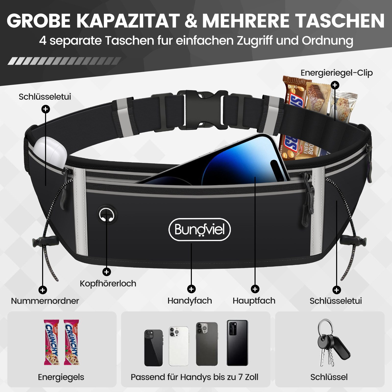 Bundviel Laufgürtel Laufgürtel für Handy, Laufgürtel wasserdicht & verstellbar, universal Wasserabweisende Hüfttasche Bauchtasche Laufgürtel Joggingtasche – Bild 3 von 5