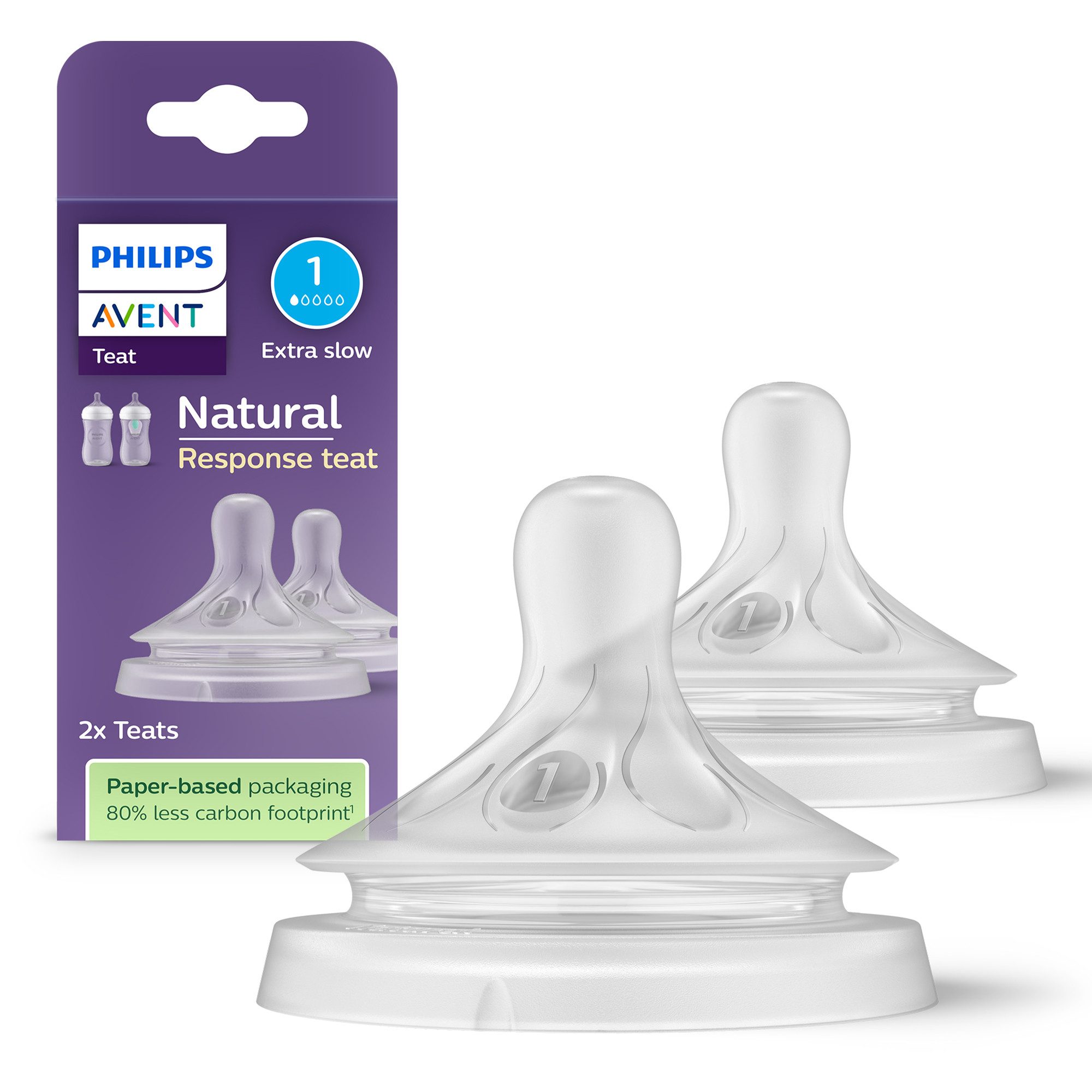Philips AVENT Flaschensauger Natural Response SCY961/02, 2 Stück mit Anti-colic-Ventil, extra langsame Durchflussrate
