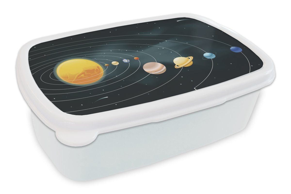 MuchoWow Lunchbox Eine Illustration des Sonnensystems mit den Planeten, Kunststoff, (2-tlg), Brotbox für Kinder und Erwachsene, Brotdose, für Jungs und Mädchen weiß