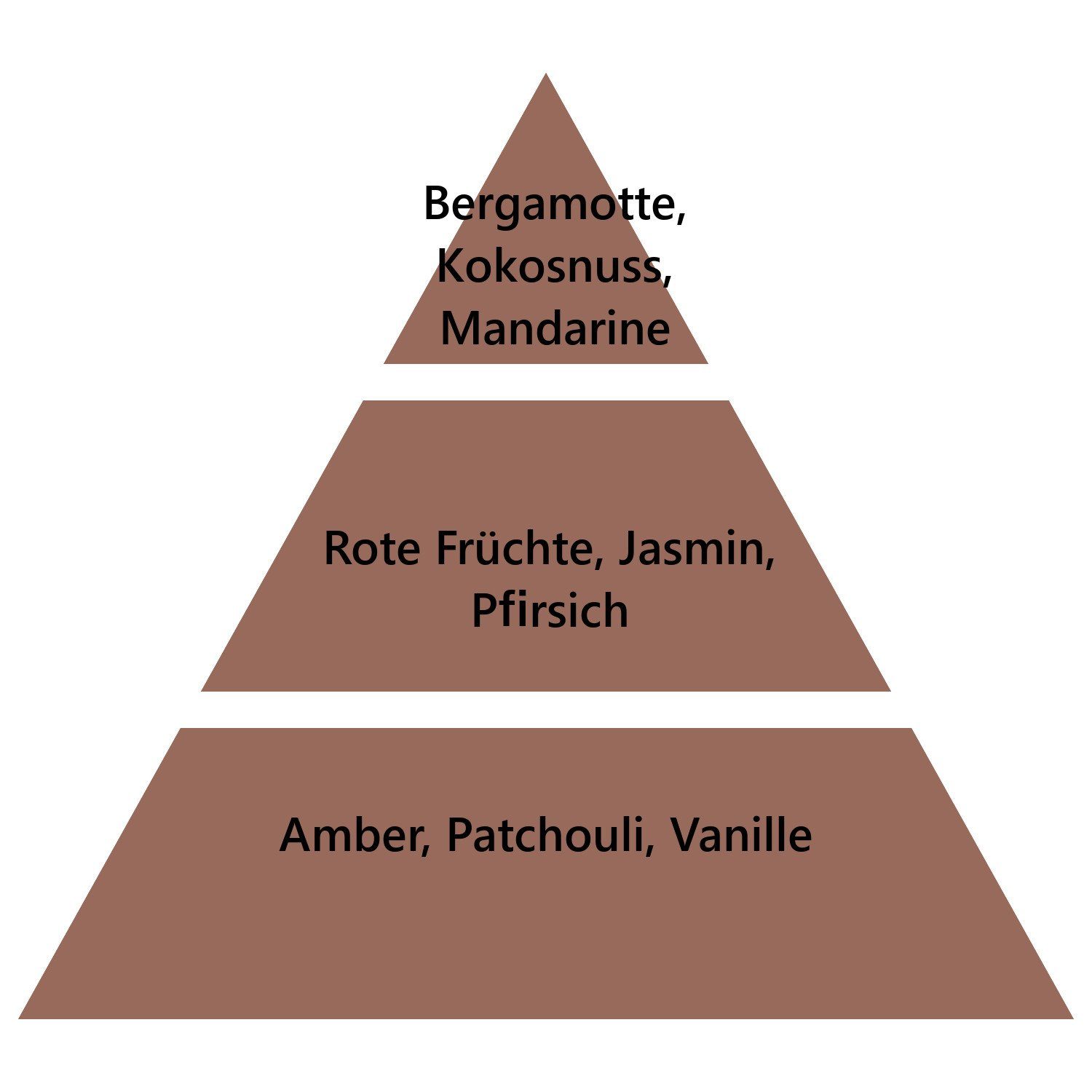 MAISON BERGER PARIS Duftlampe Nachfüller Orientalischer Traum 500 ml günstig online kaufen