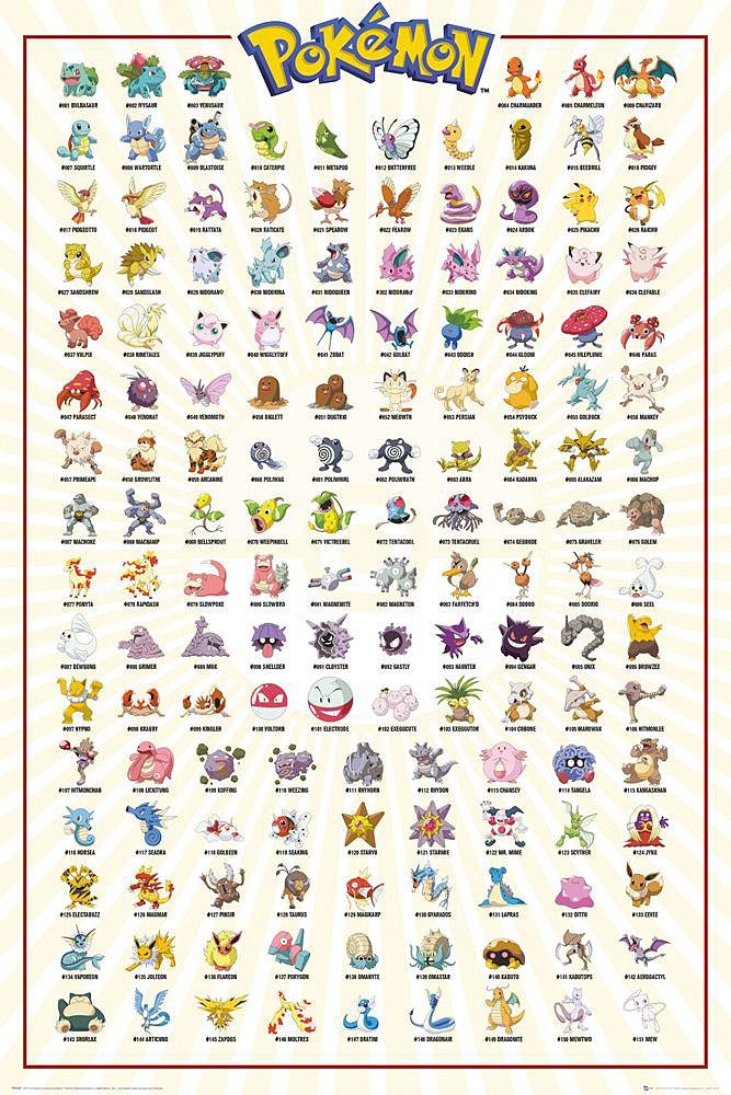GB eye Poster Pokémon Poster Charaktere günstig online kaufen