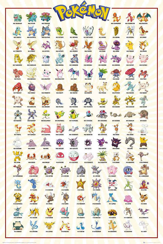 GB eye Poster Pokémon Poster Charaktere (001-151) Kanto 61 x 91,5 cm