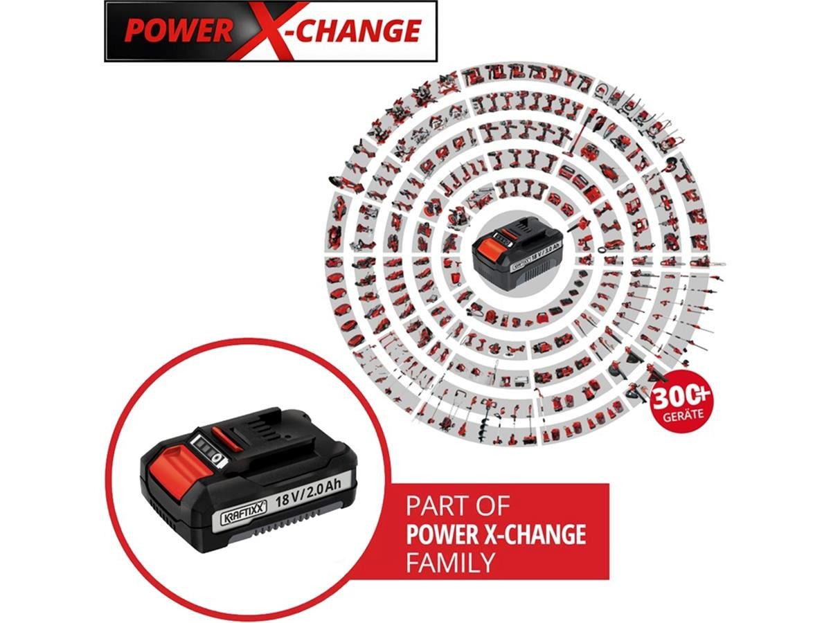 KRAFTIXX® 18V 2,0Ah PXC Akku (18 V, 1 St), Erweiterungsakku für alle PXC Geräte