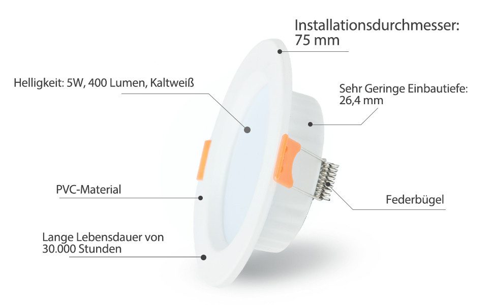 Clanmacy LED Einbaustrahler 20St. LED Einbaustrahler 5W KaltWeiß 400LM Deckenleuchte Einbauleuchte