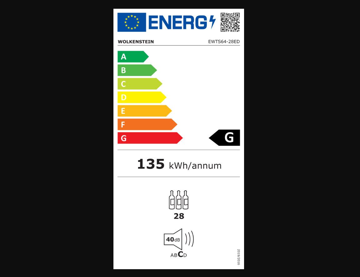 Energieeffizienzklasse: 