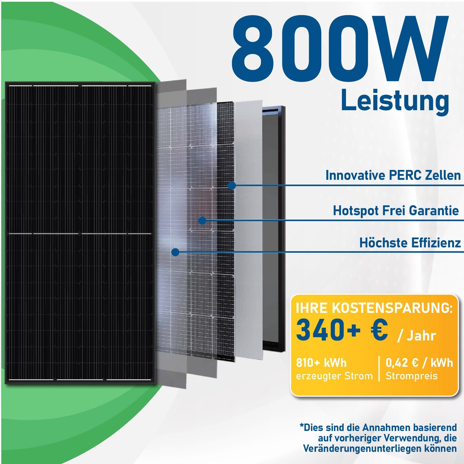 Aufständerung WIFI Upgradefähiger EPP.Solar Halterung), Mit 800W Premium Süd (PV-Montage Wechselrichter Solaranlage Light(Klein), Hypontech Balkonkraftwerk 800W