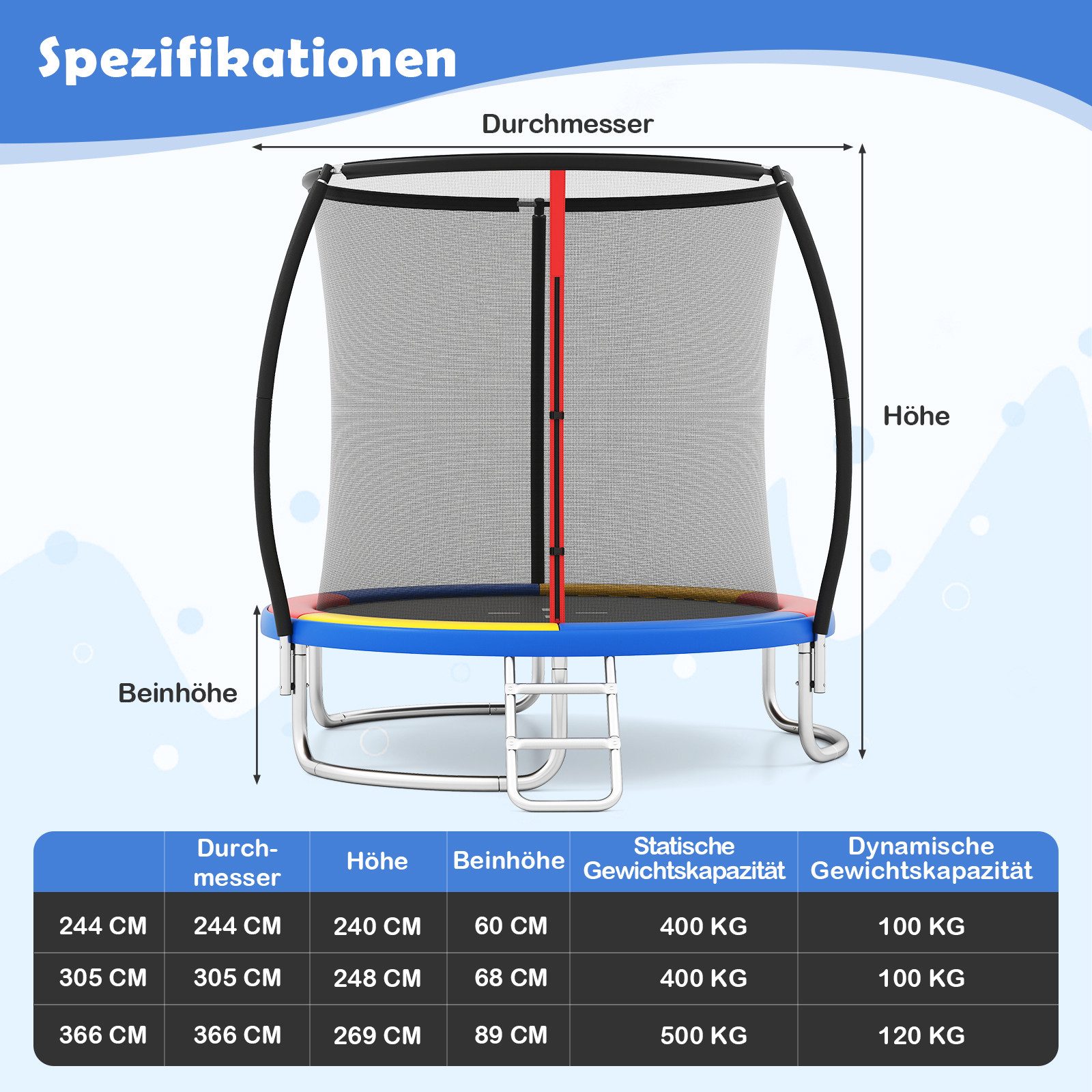 COSTWAY Gartentrampolin, Ø 305 cm, Trampolin, mit Sicherheitsnetz & Leiter