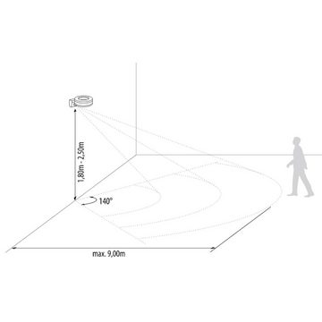 SEBSON Außen-Wandleuchte LED Außenleuchte Bewegungsmelder 9m/140° IP65, 20W 1340lm kaltweiß, Kaltweiß, Bewegungsmelder programmierbar