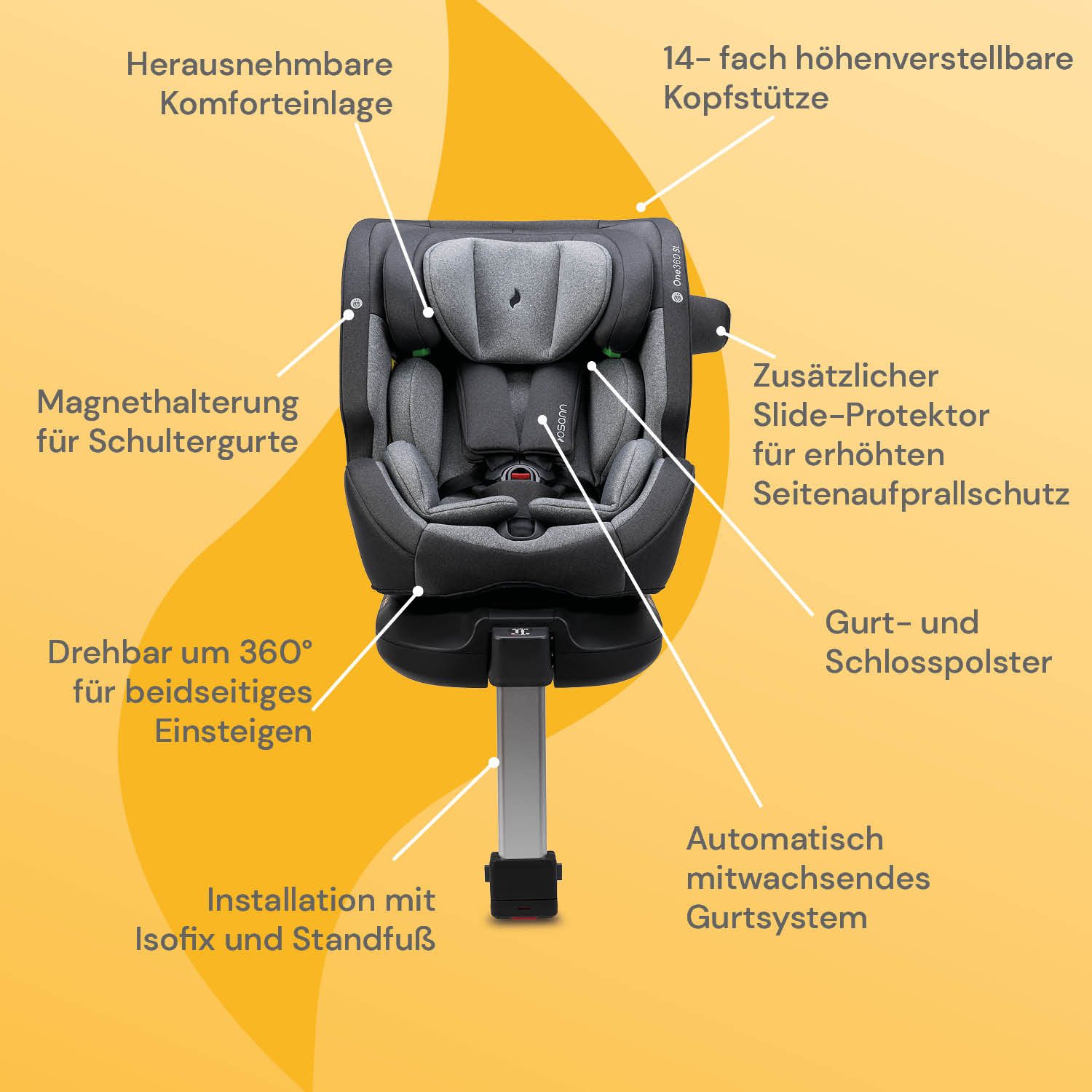 Osann Autokindersitz One360 SL, ab: Geburt, bis: 12 Jahre, ab: 40 cm, bis: 150 cm, 360° drehbarer Reboarder Kindersitz Isofix,40-150 cm, Baby Autositz