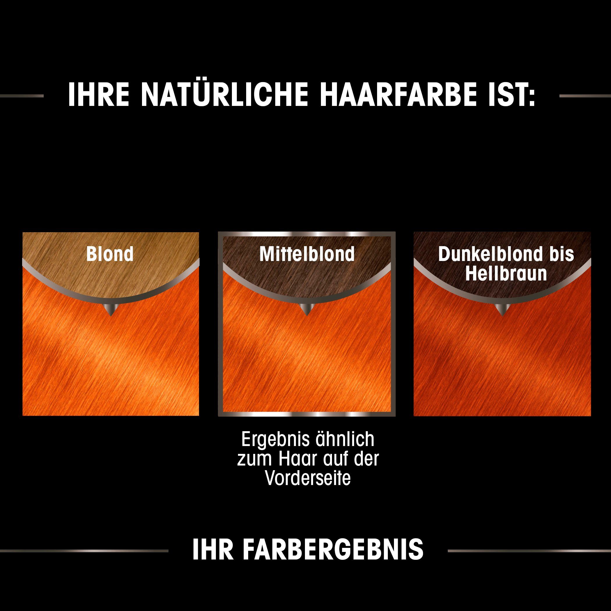 3-tlg. GARNIER Haarfarbe, Set, Olia Garnier dauerhafte Coloration