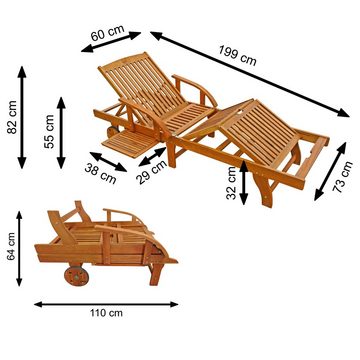 indoba Gartenliege Sun Shine, Sonnenliege - IND-70305-SL