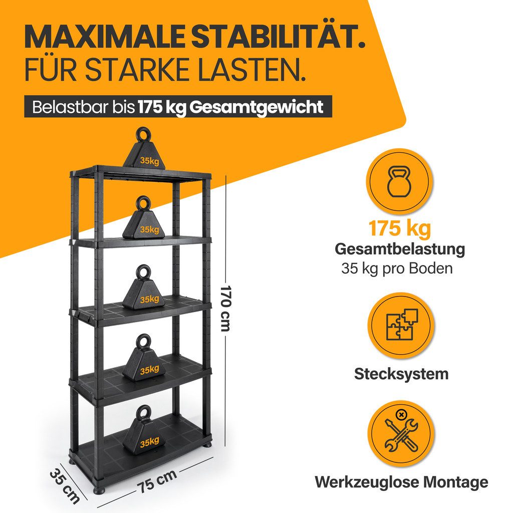 Kreher Schwerlastregal 'Evo' mit 5 Böden - aus Kunststoff - in Schwarz (Set wählbar)