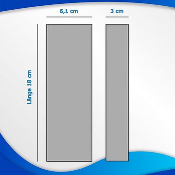 SMI Schleifstein Schleifstein Wetzstein Abziehstein Schärfstein 1000 / 4000