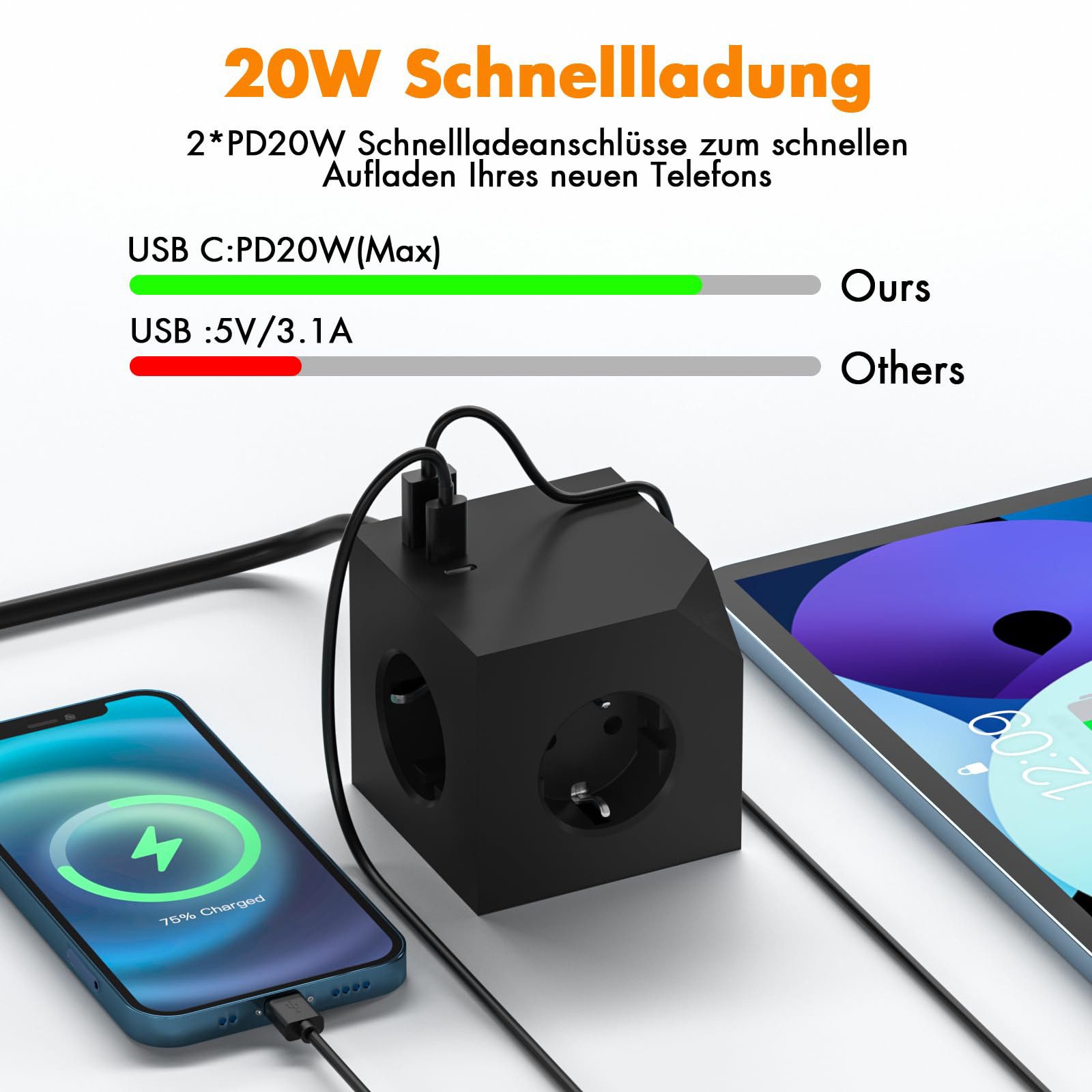 ibettertec Mehrfachsteckdose Würfel mit Magnetpad PD20W 6in1 Mehrfachsteckdose Steckdosenleiste 6-fach (USB-Anschlüsse, 3680W 16A,USB PD20W, Blitzschutz, Überlastschutz, Überspannungsschutz, Kinderschutz, Kurzsichlussschutz), mit USB Typ-C,Steckdosenleiste für Küche Büro Schlafzimmer Wohnzimmer
