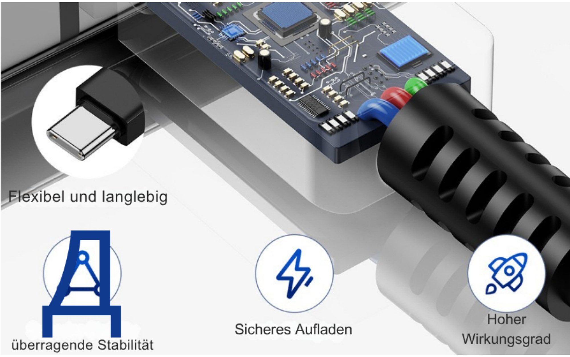 Vivitar 25W USB-C mit 2 Meter Kabel, universell kompatibles ultraschnelles Schnelllade-Gerät (5000 mA, 96% in 60 Minuten mit Überstrom-, Überhitzungs-, Kurzschlussschutz, kompaktes, tragbares Ladegerät für Smartphone, Tablet und Zubehör, sicheres Laden für Samsung Galaxy, Iphone, Google Pixel)