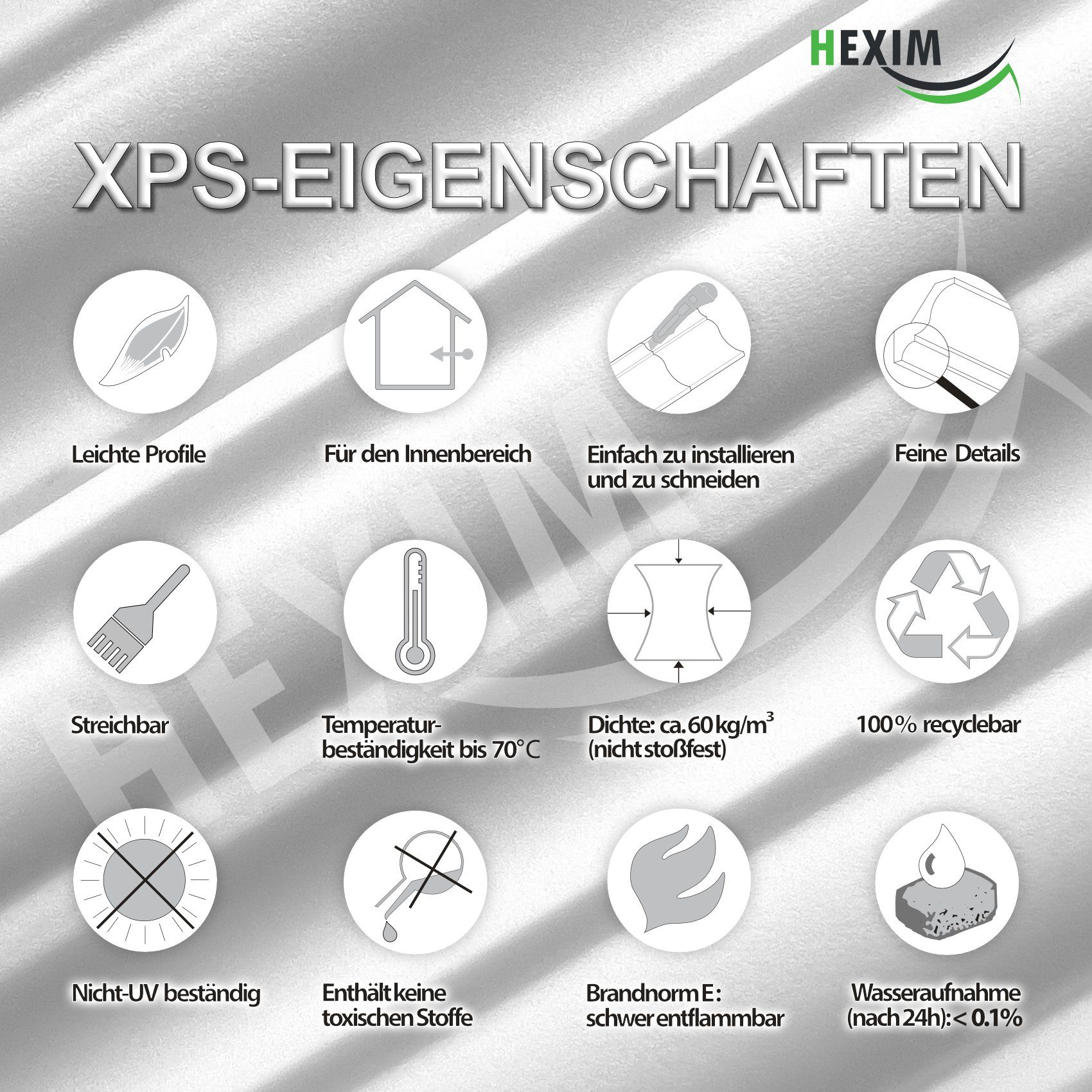 HEXIMO Eckprofil HLED 29 (LED-Schattenfugenprofil Stuckleisten, indirekte Beleuchtung XPS Styropor-Trockenbaudecken-Schattenfugenprofil Trockenbau-Schattenfuge (Muster HLED 29)