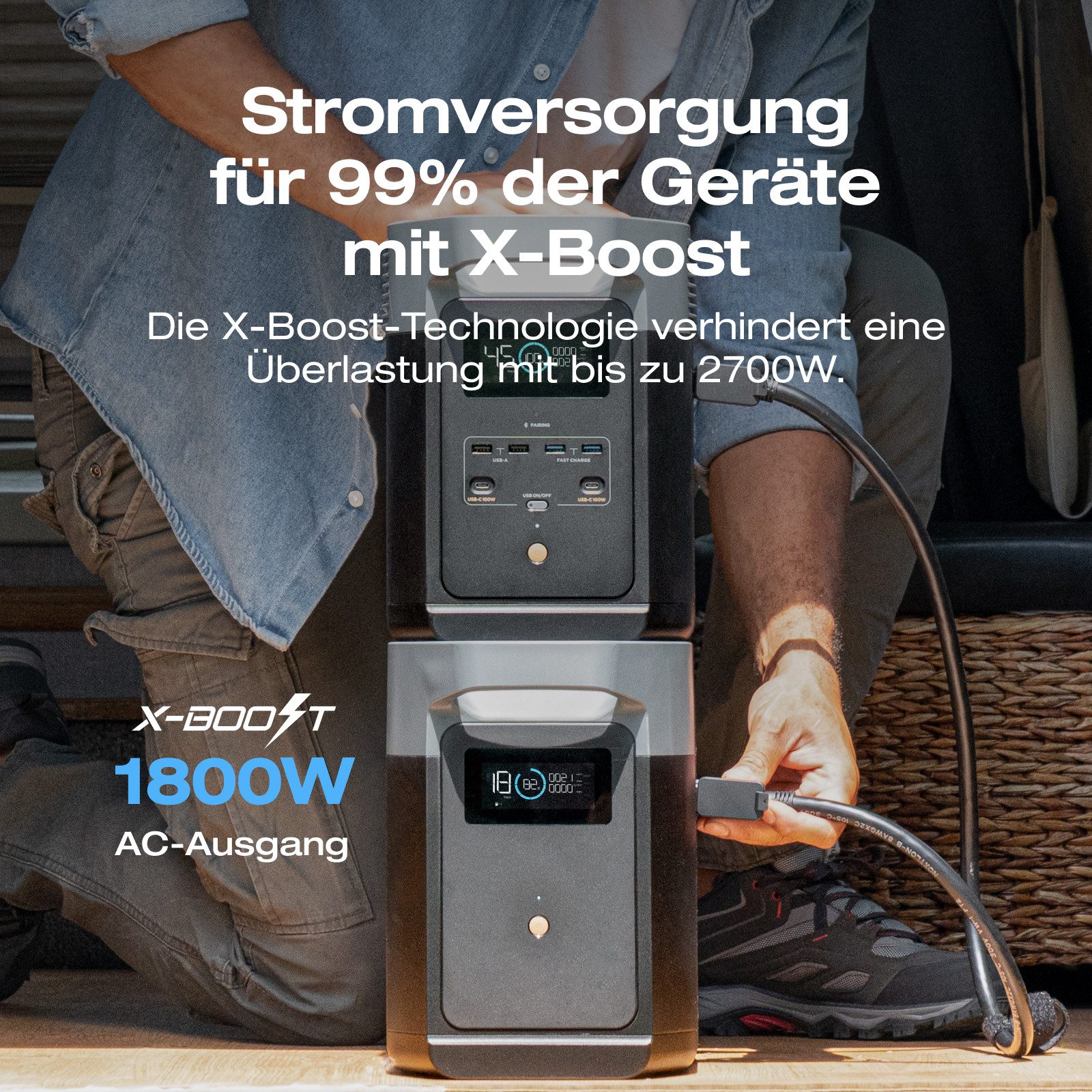 Ecoflow EcoFlow DELTA 2 Tragbare Powerstation 1024Wh, erweiterbar bis 3kWh Powerstation Solar Generator LiFePO4-Batterie DELTA 2 20000 mAh (51,2 V), Schnellladung von 0-80% in 50 Mins, Stromaggregat für Camping/Zuhause